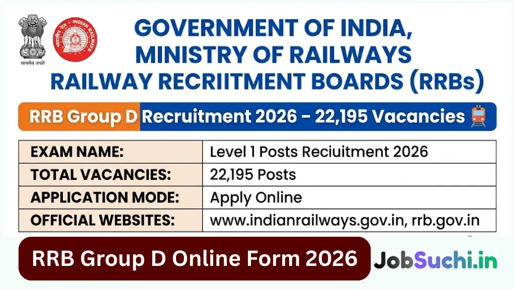 RRB Group D Recruitment 2026